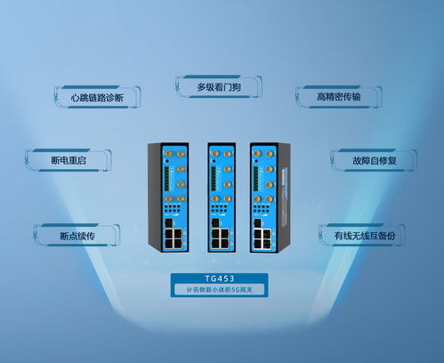 小體積，大能量 5G工業智能網關在工控應用中的高速數據處理與存儲服務