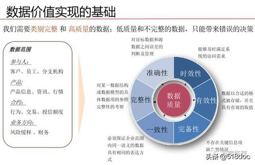 數(shù)據(jù)治理體系規(guī)劃設(shè)計(jì)方案——數(shù)據(jù)處理與存儲服務(wù)專題